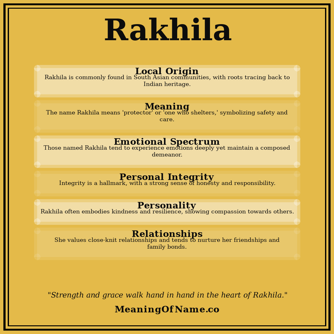 Rakhila name meaning poster