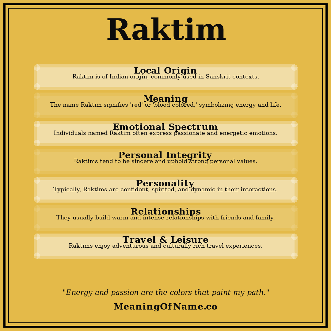 Raktim name meaning poster