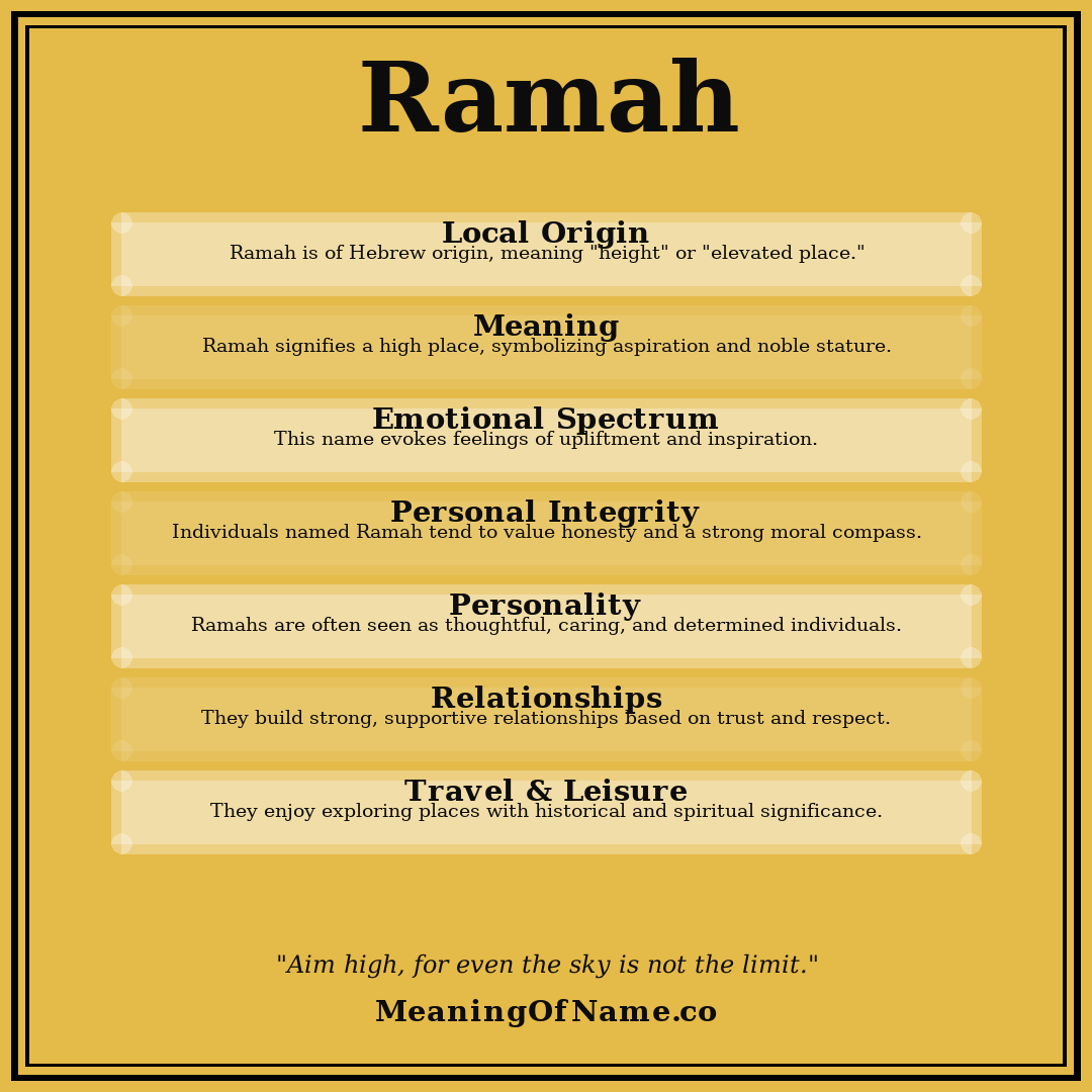 Ramah name meaning poster