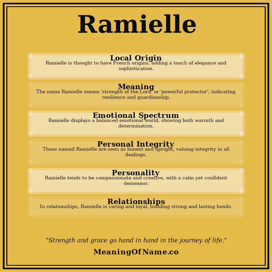 Ramielle name meaning poster