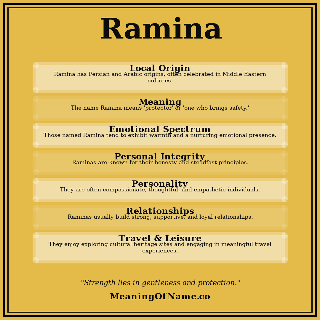 Ramina name meaning poster