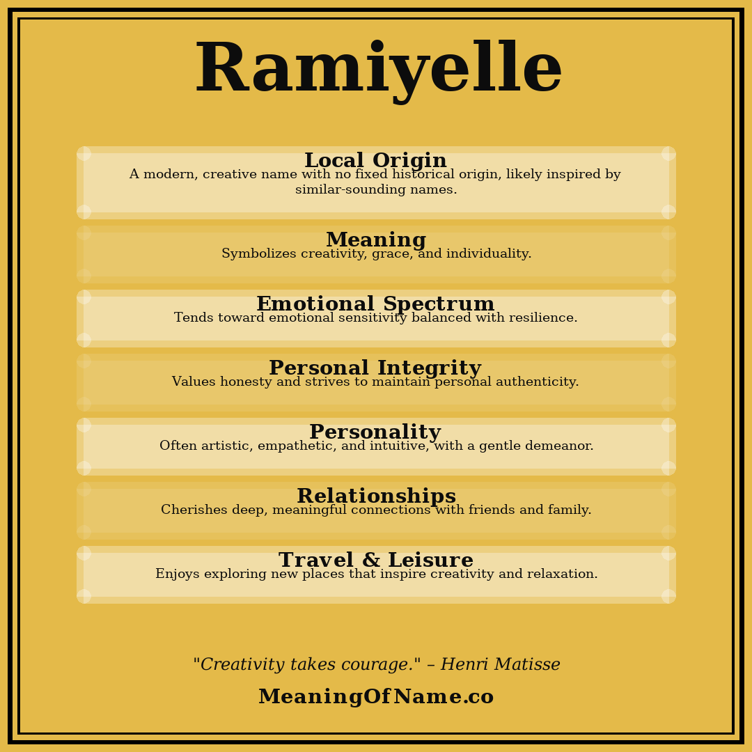 Ramiyelle name meaning poster