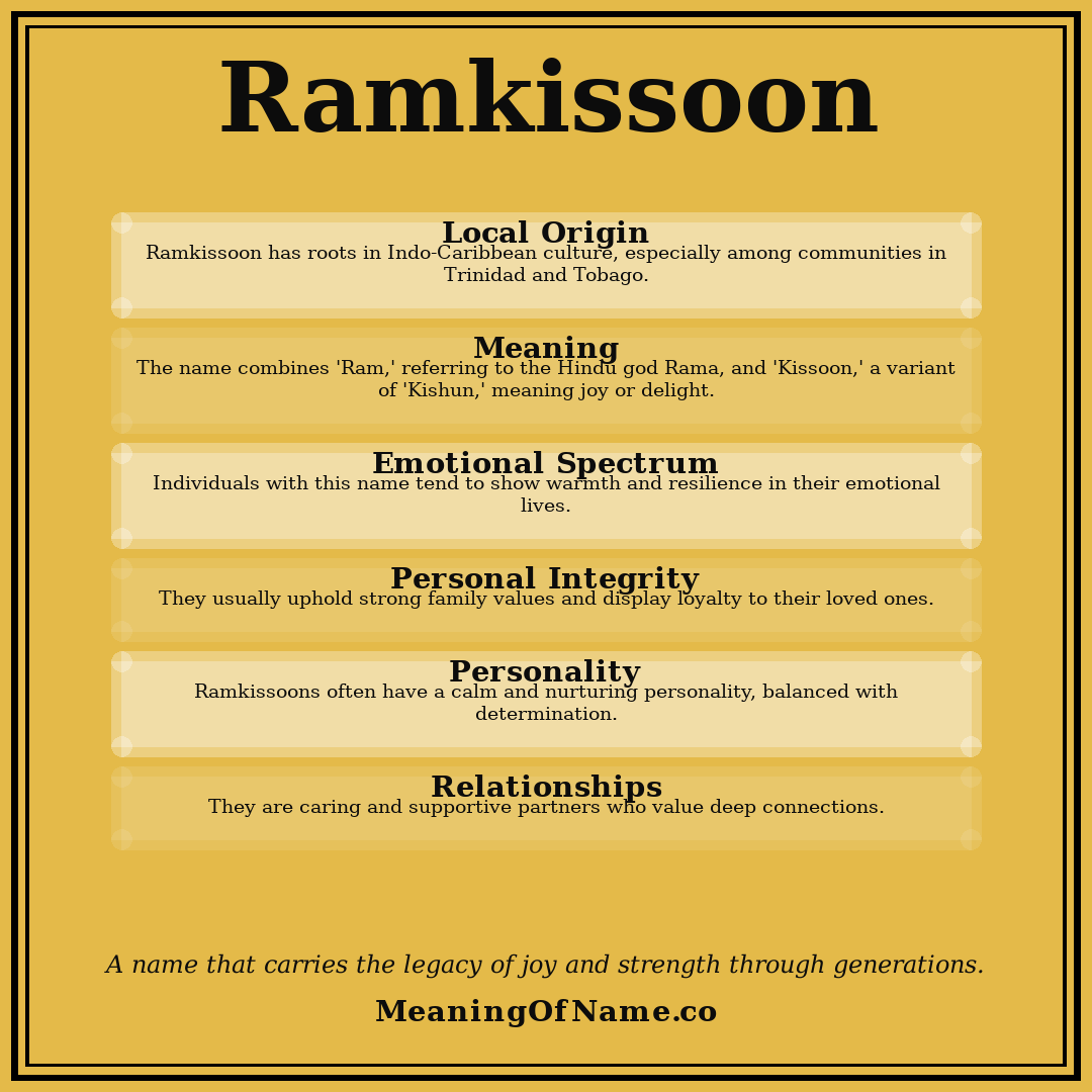 Ramkissoon name meaning poster