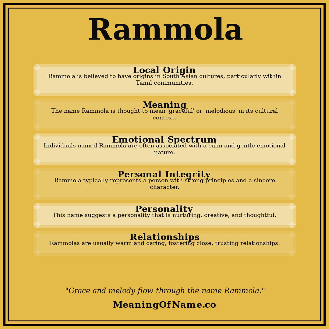 Rammola name meaning poster