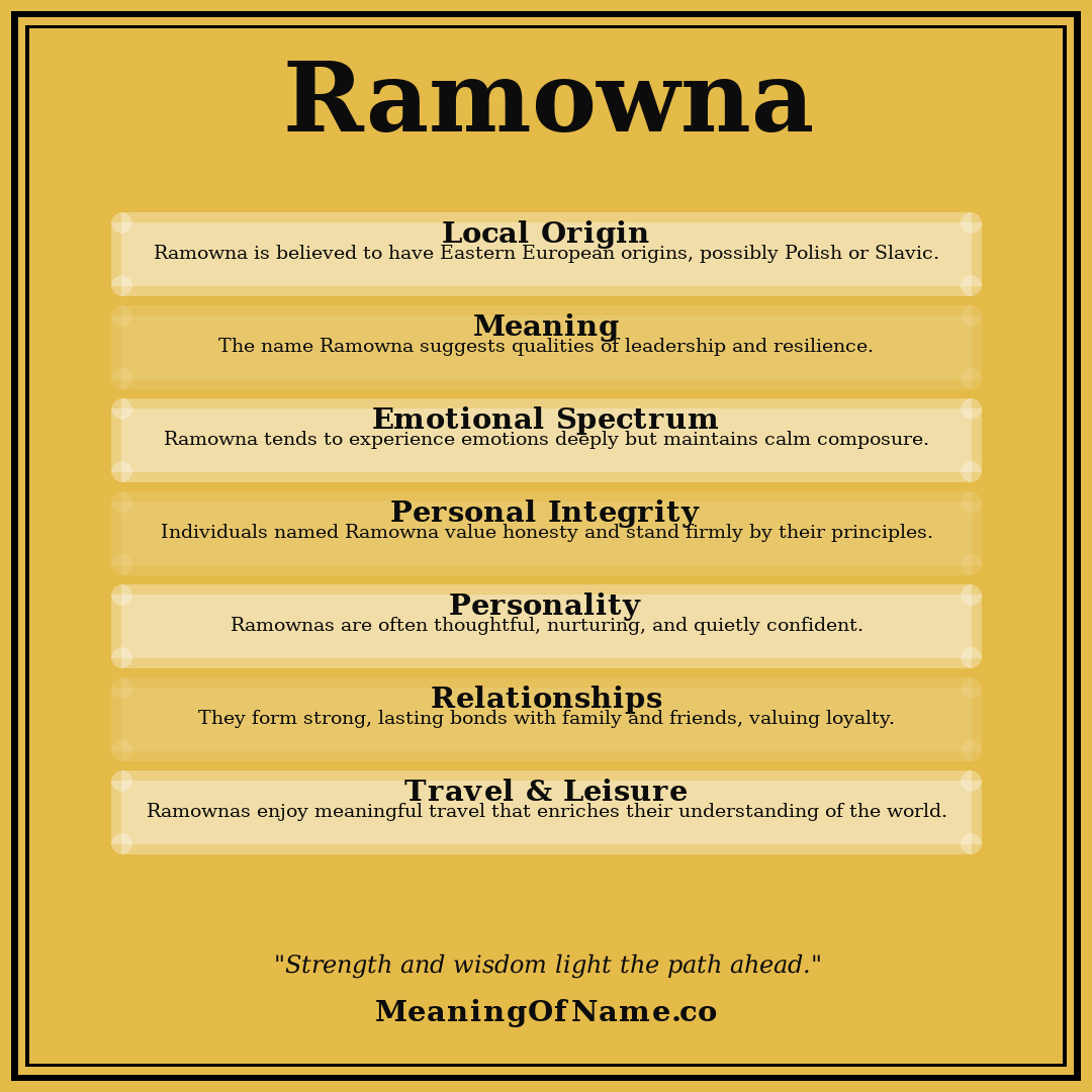 Ramowna name meaning poster