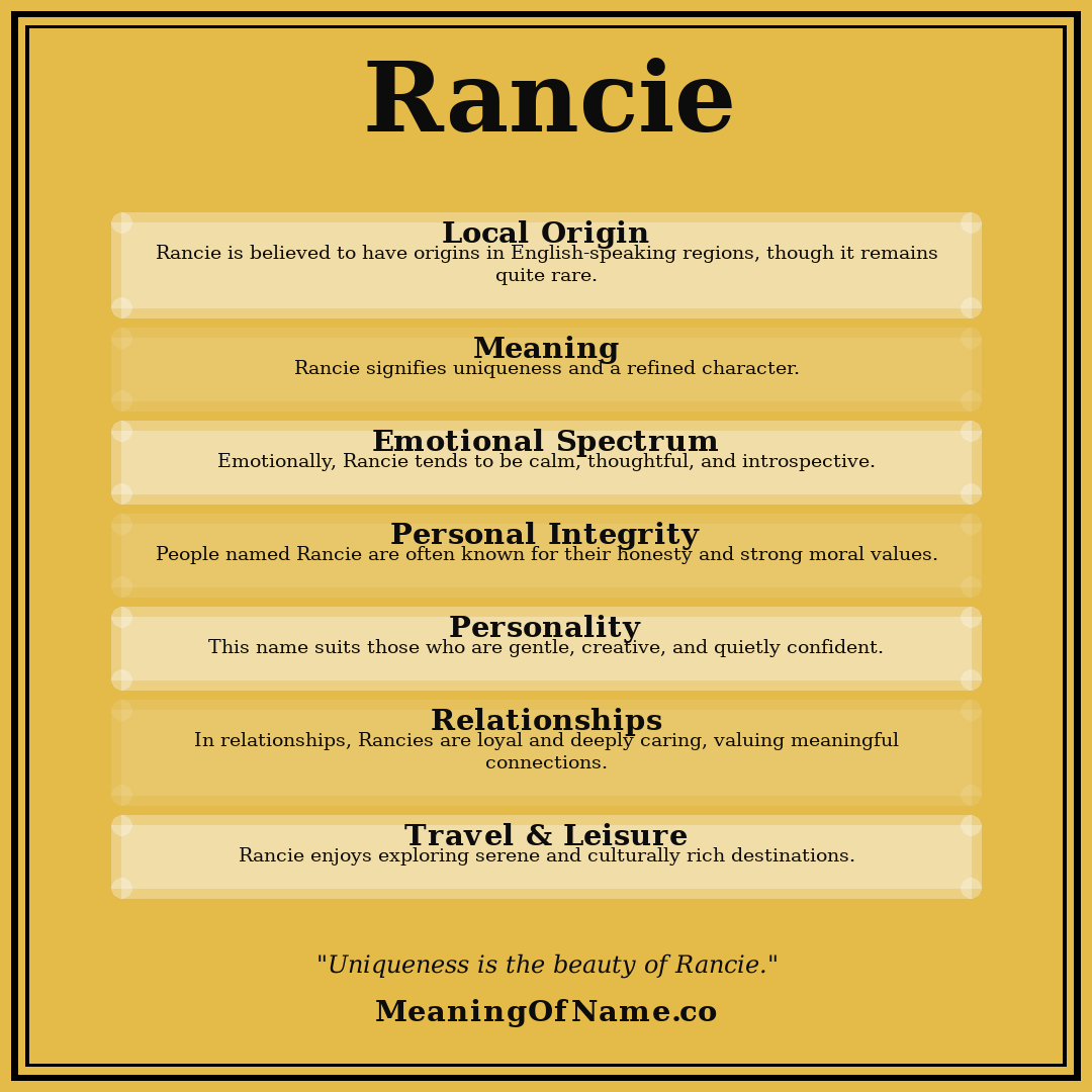 Rancie name meaning poster