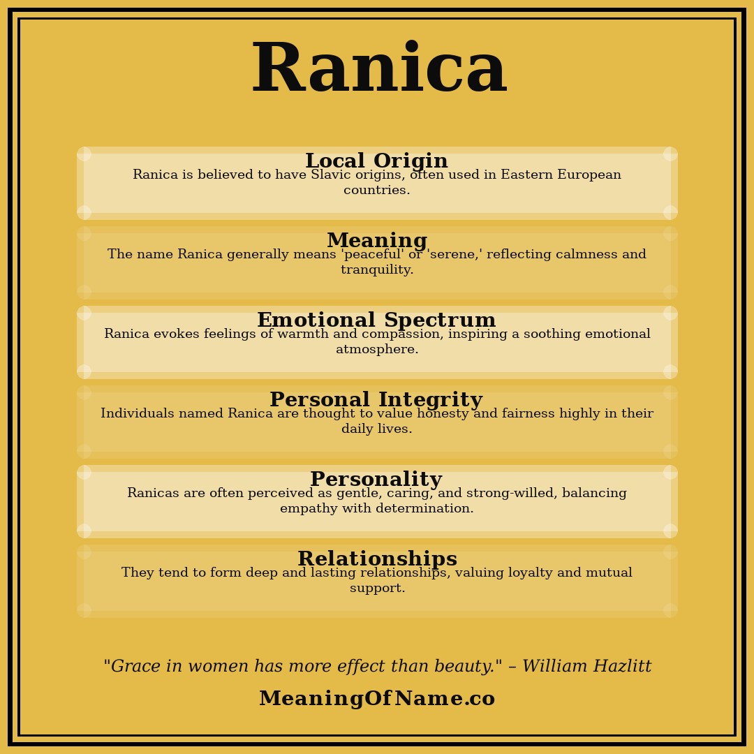 Ranica name meaning poster