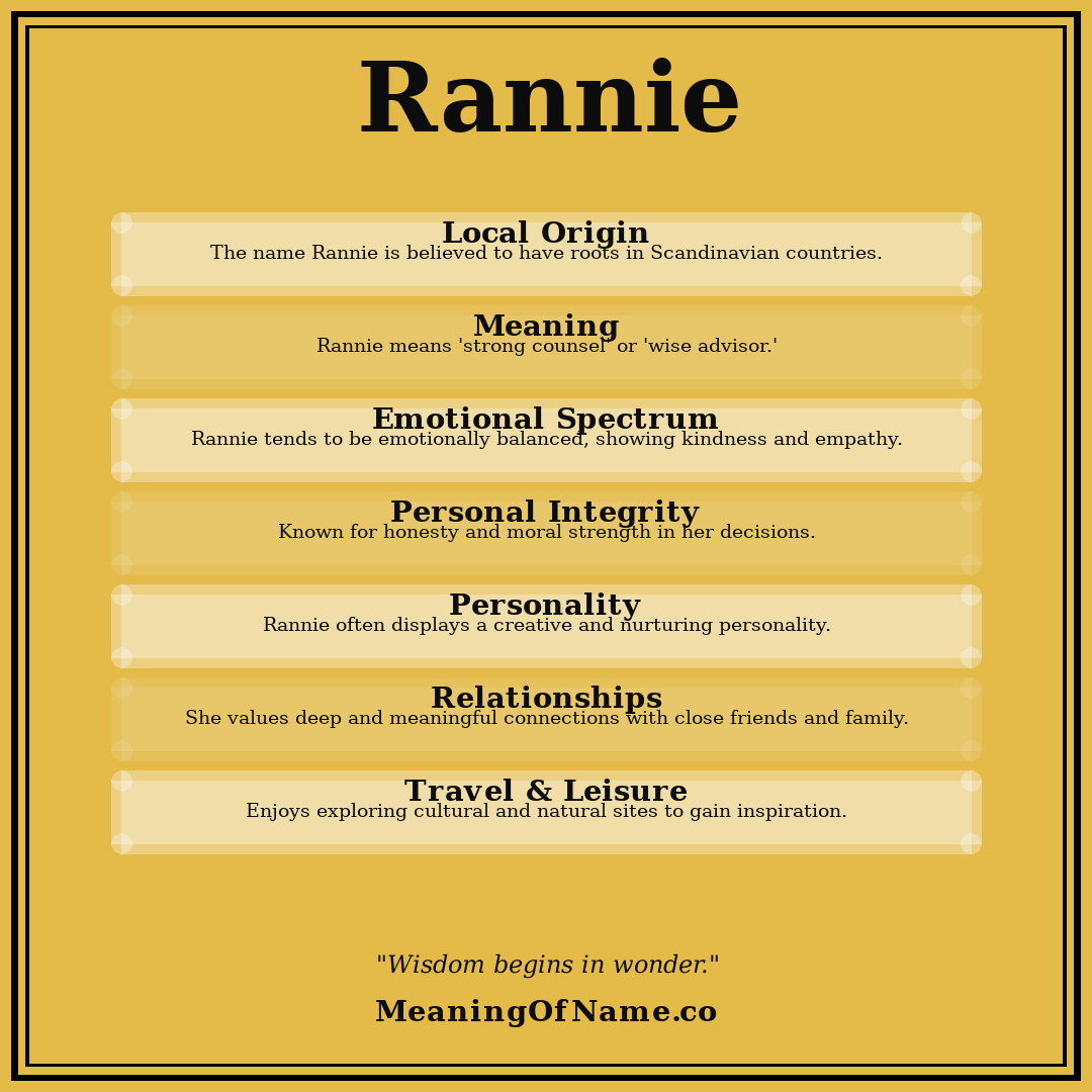 Rannie name meaning poster