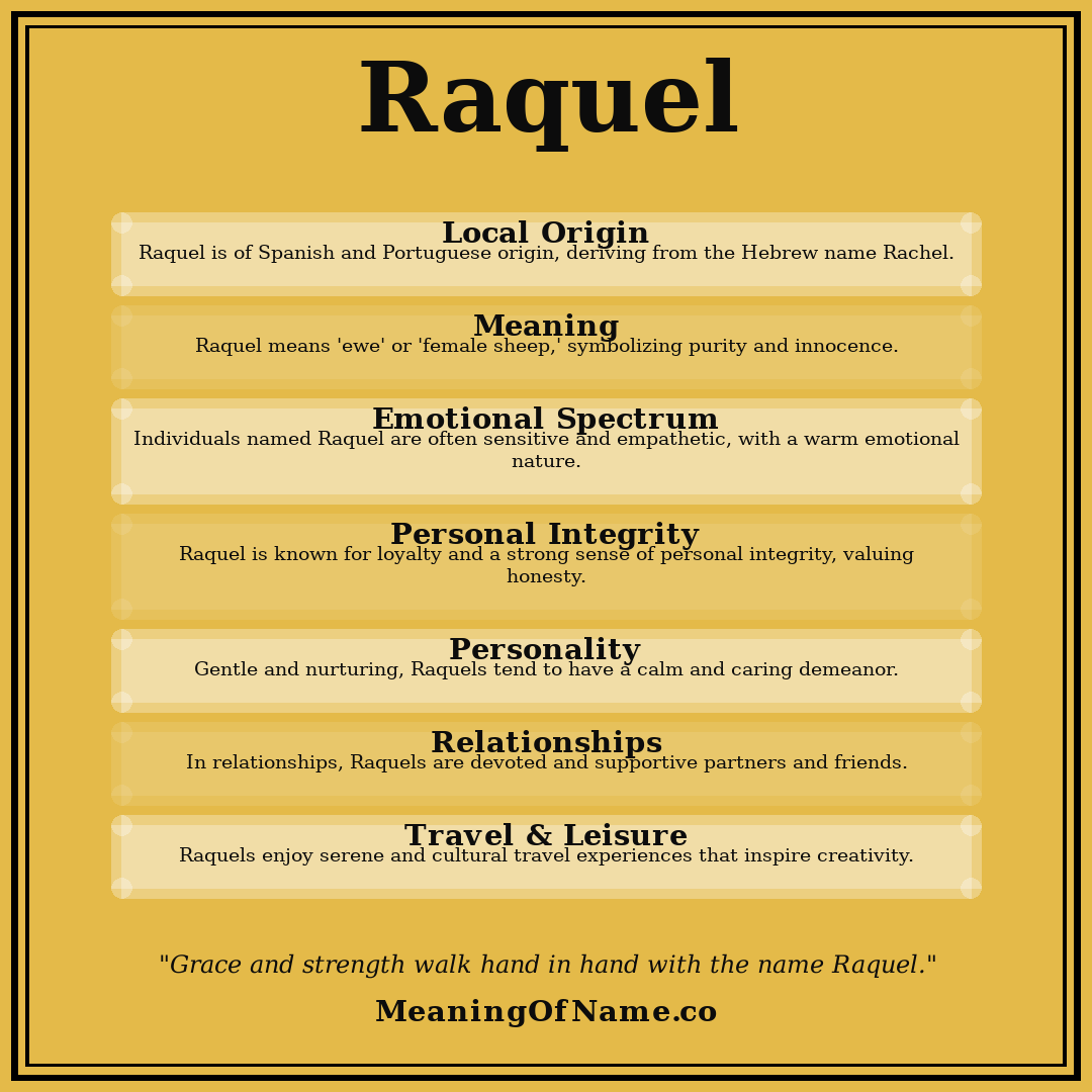 Raquel name meaning poster