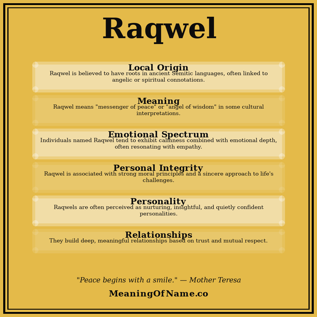 Raqwel name meaning poster