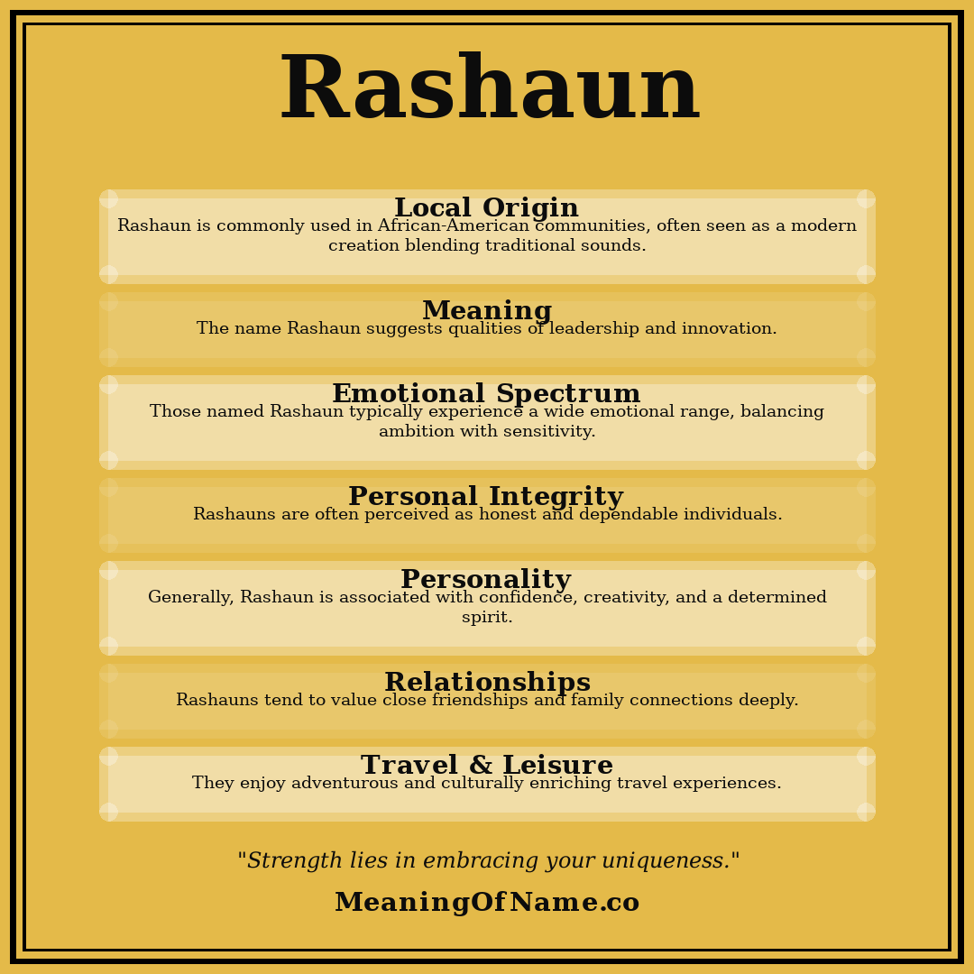 Rashaun name meaning poster