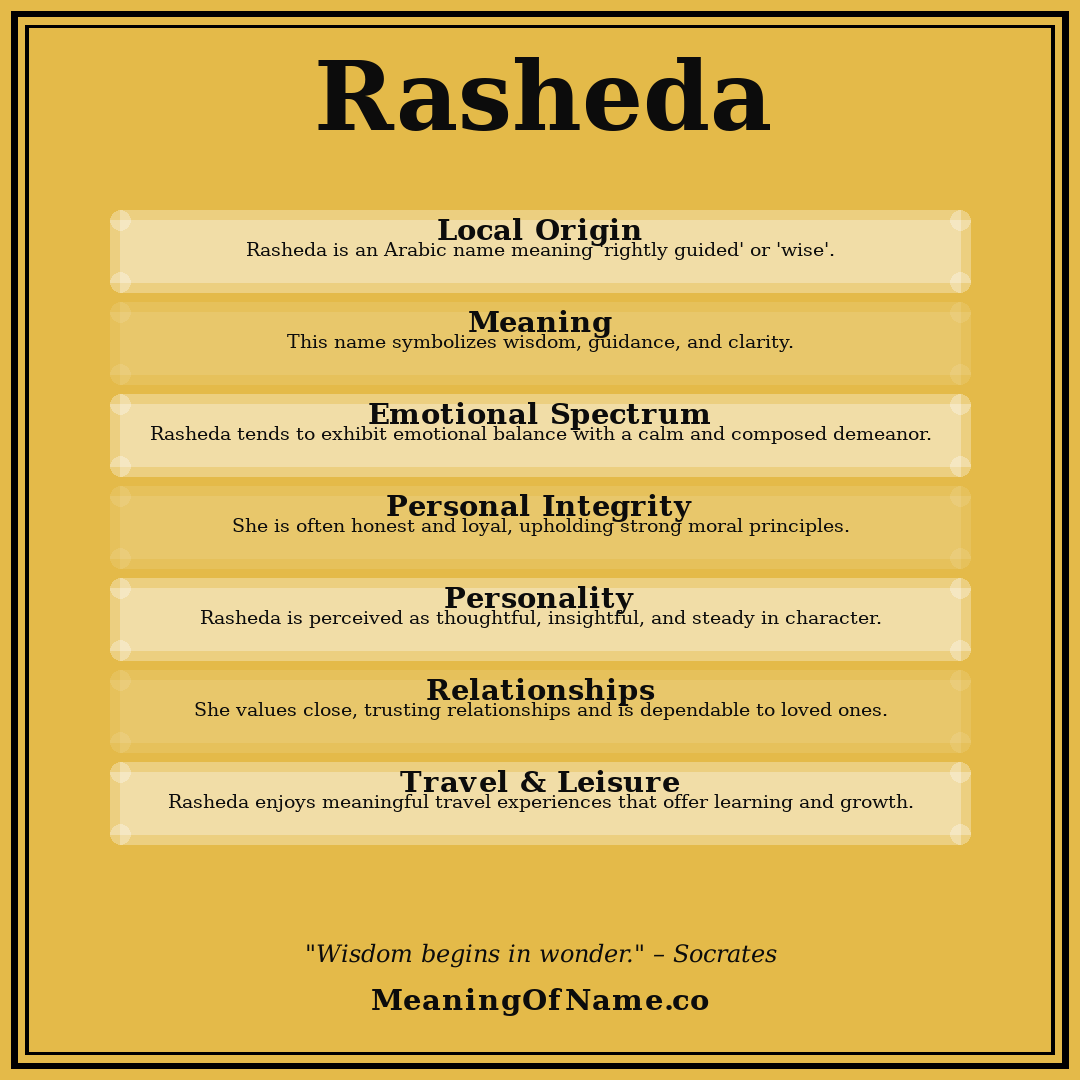 Rasheda name meaning poster