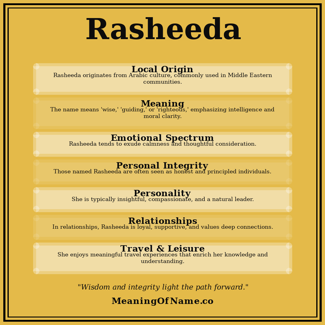 Rasheeda name meaning poster