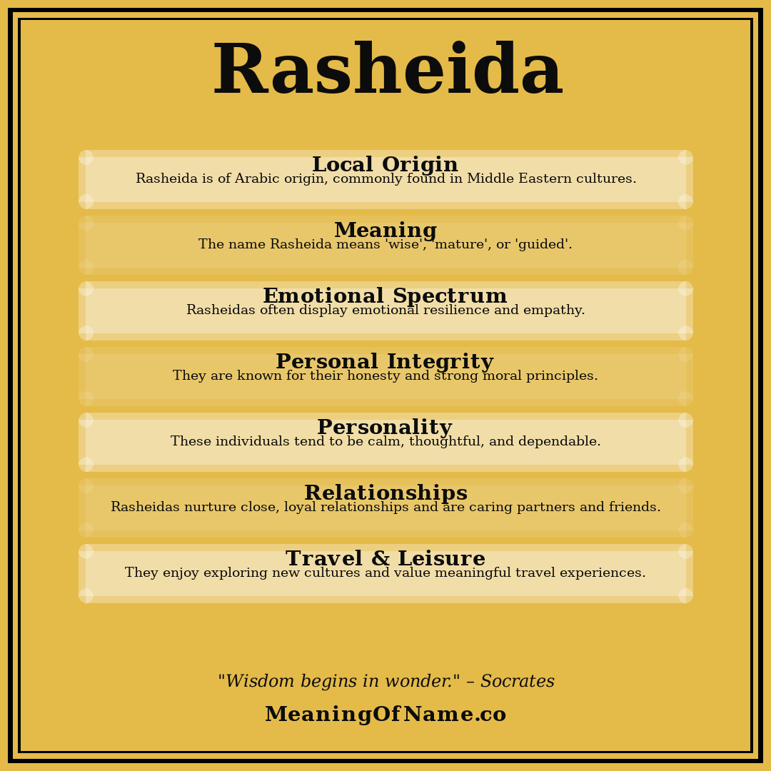 Rasheida name meaning poster