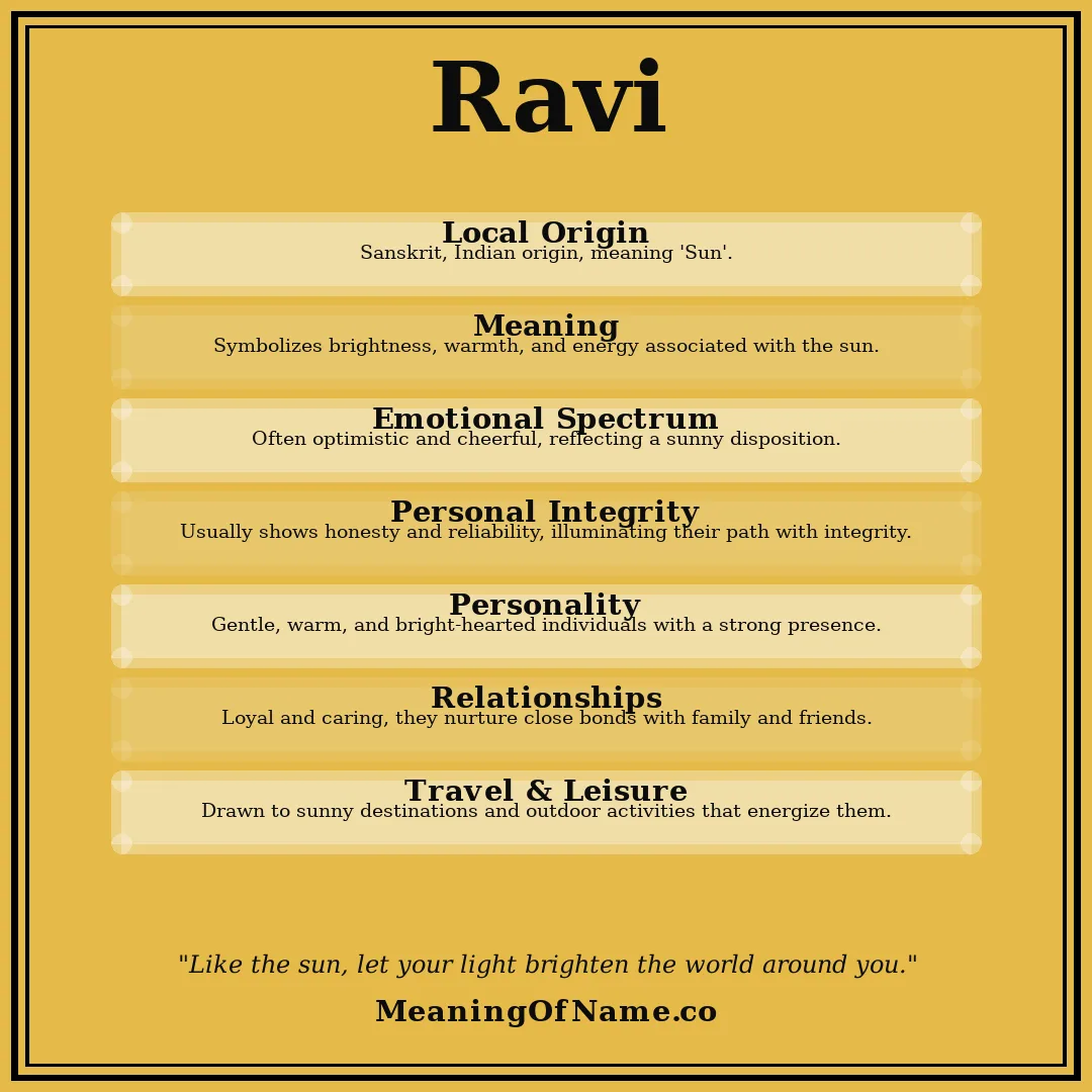 Ravi name meaning poster