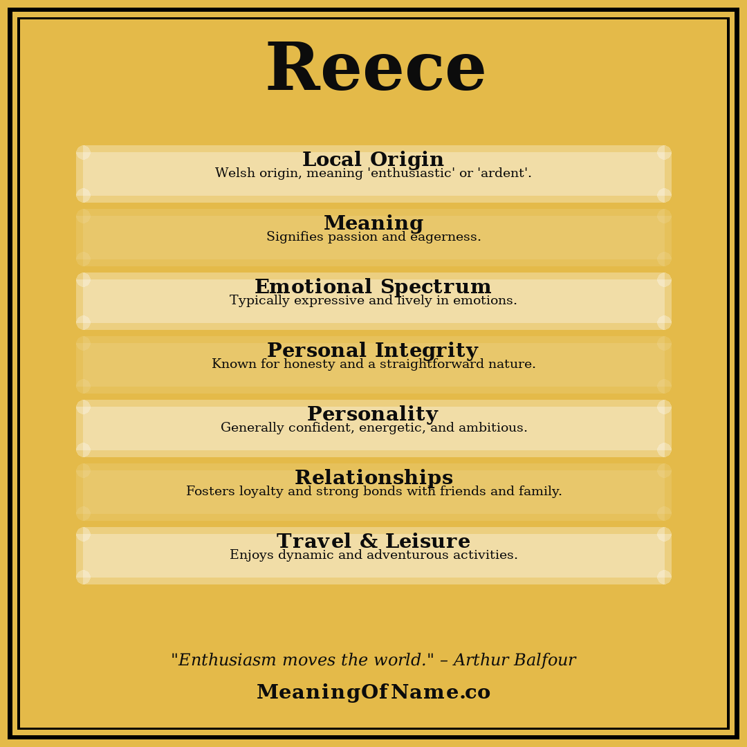 Reece name meaning poster