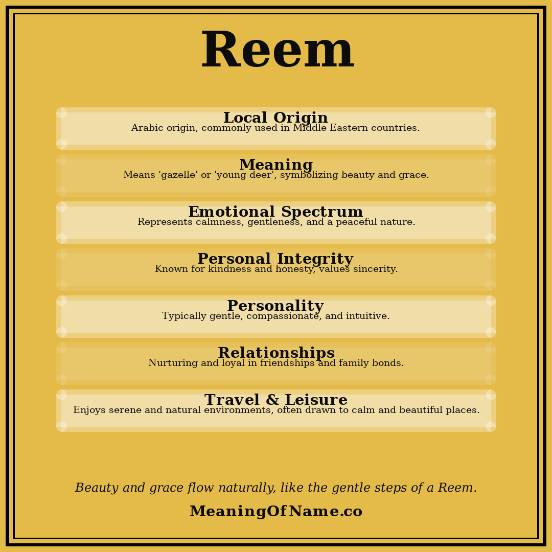 Reem name meaning poster