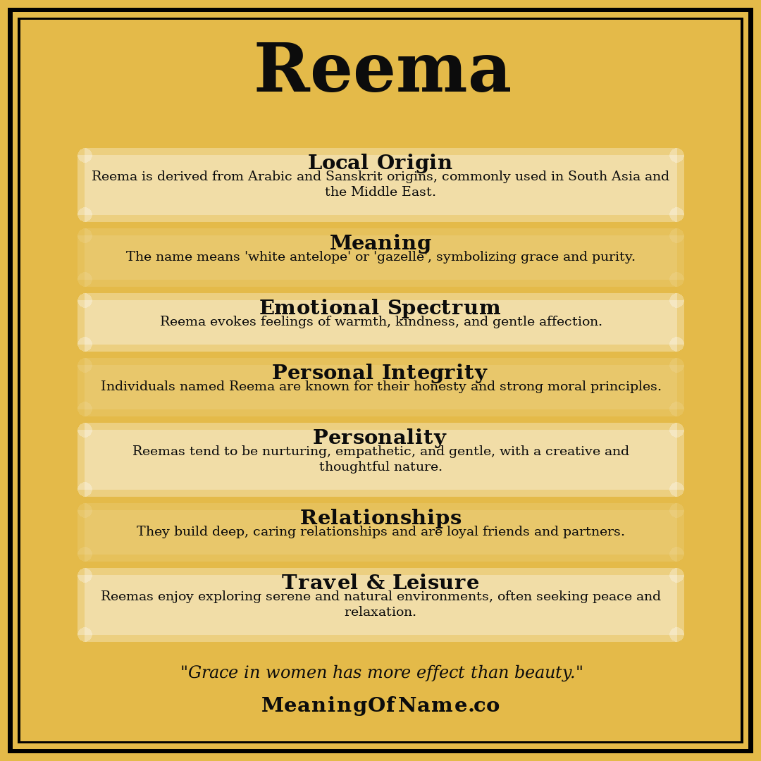Reema name meaning poster