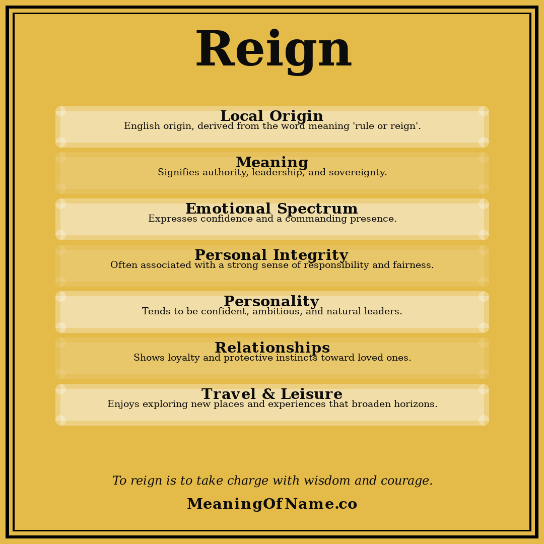 Reign name meaning poster