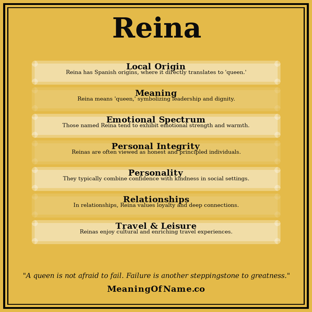 Reina name meaning poster