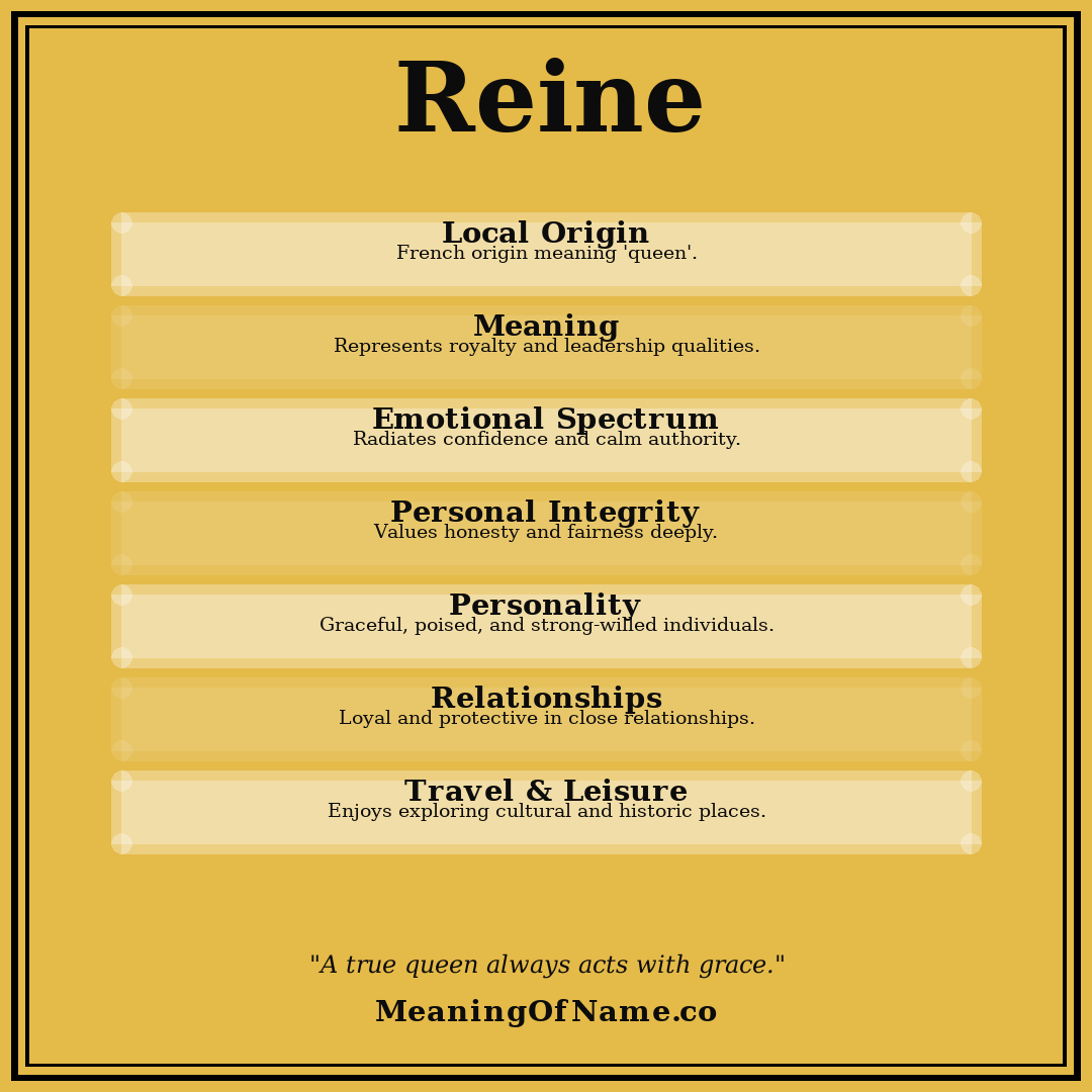 Reine name meaning poster