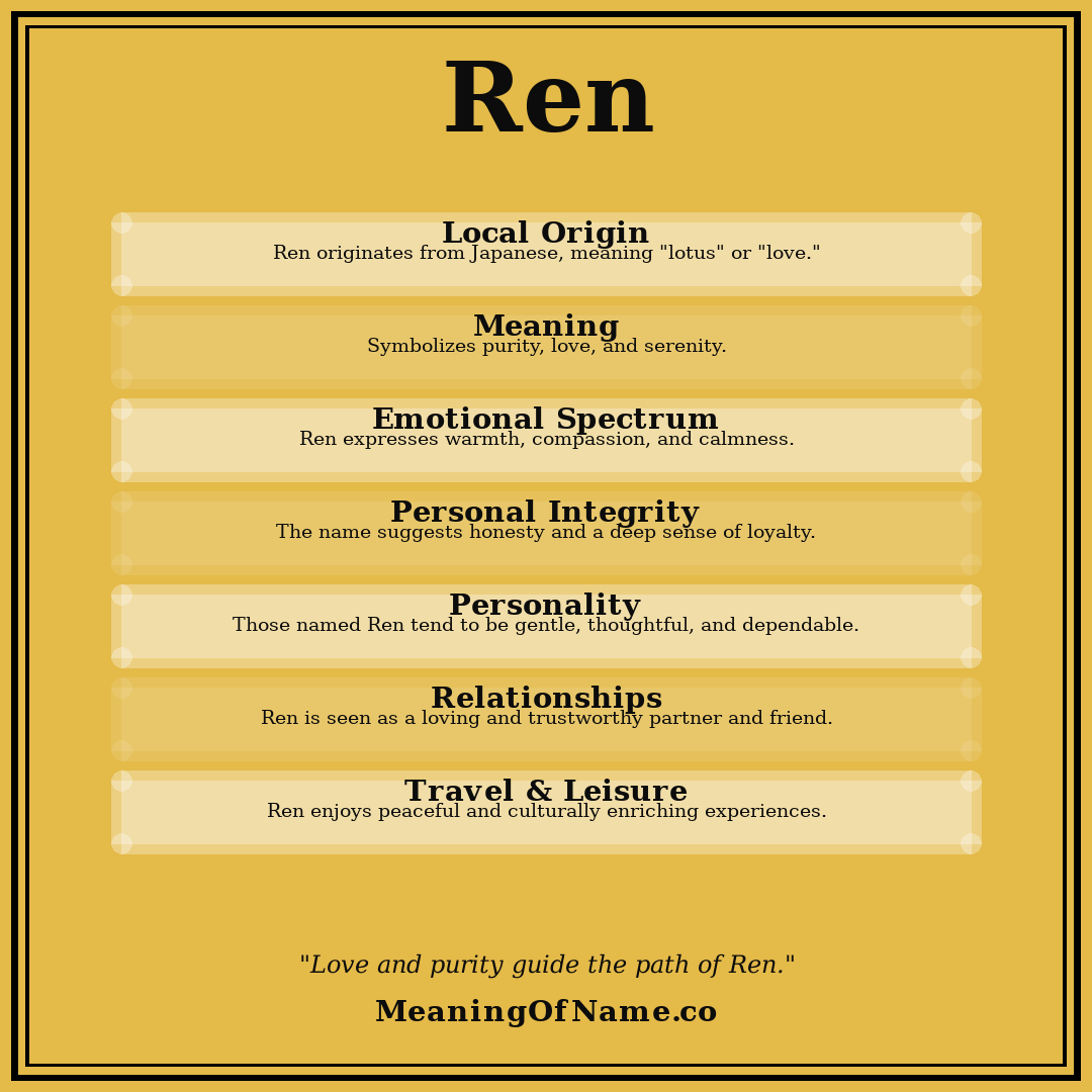 Ren name meaning poster