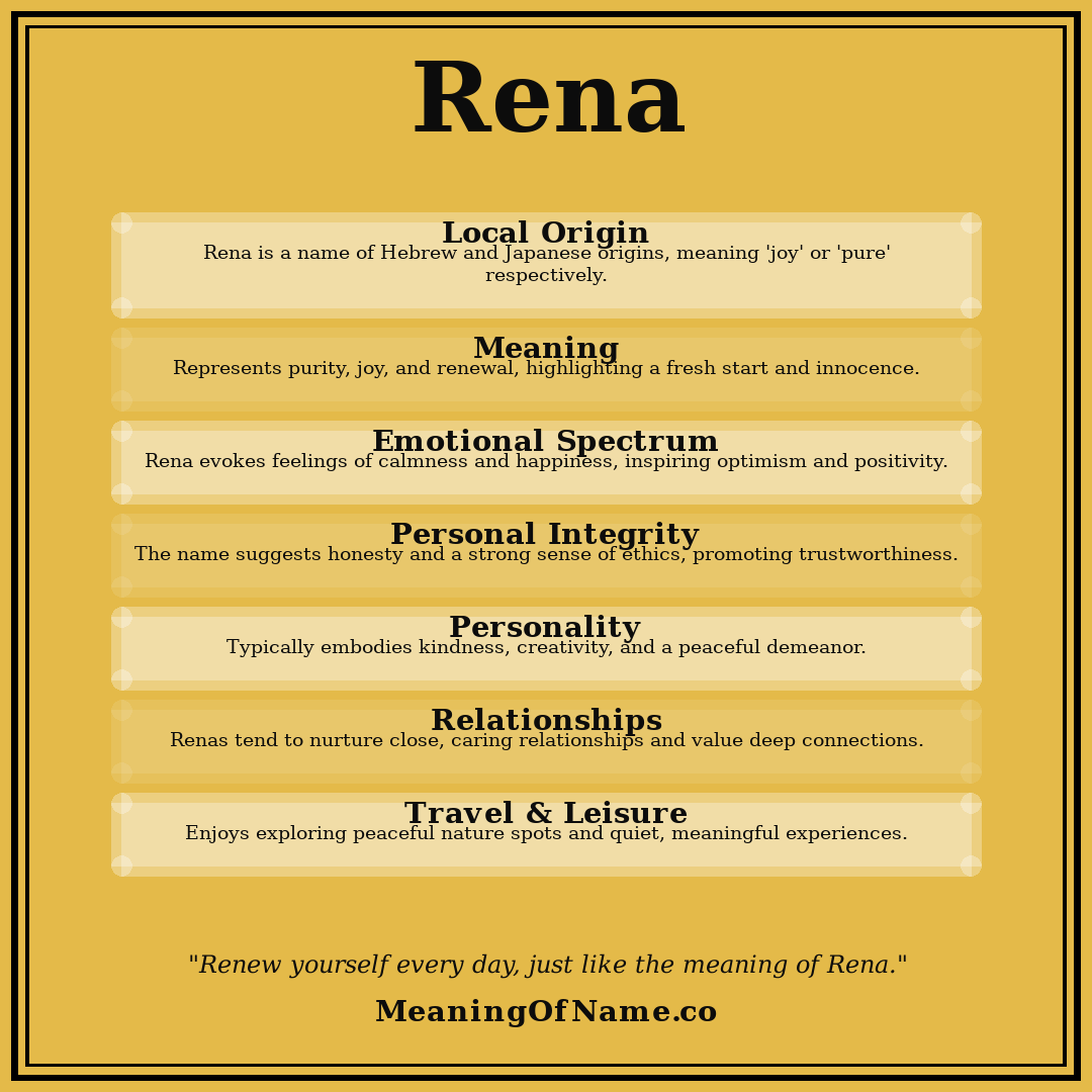 Rena name meaning poster