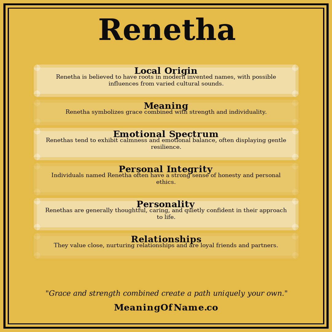 Renetha name meaning poster