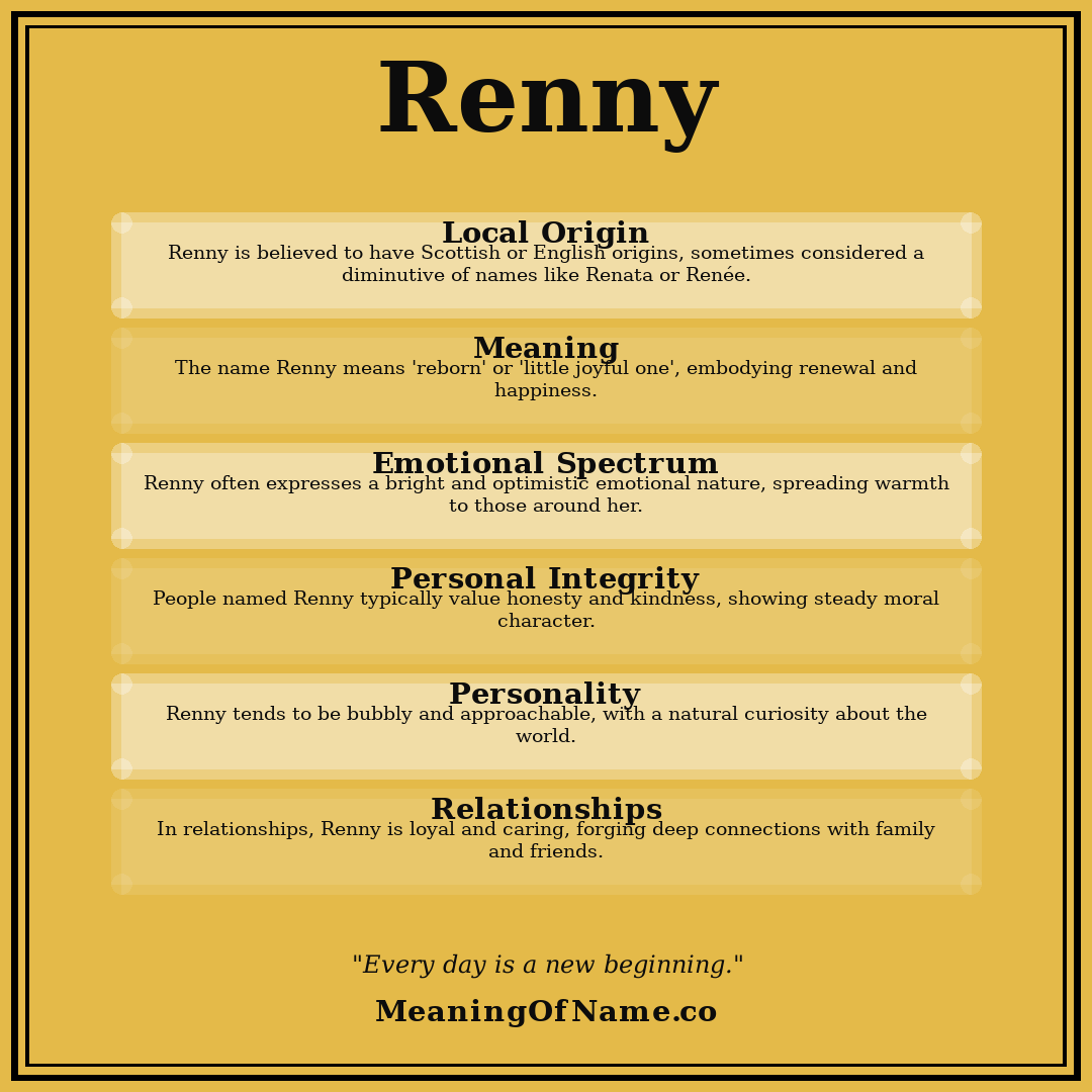 Renny name meaning poster