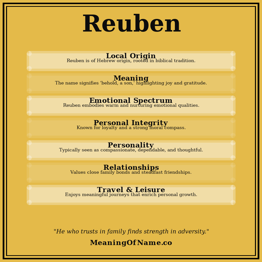 Reuben name meaning poster