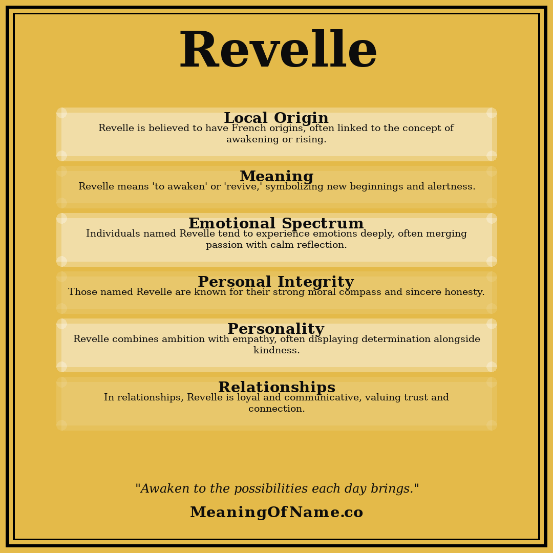 Revelle name meaning poster