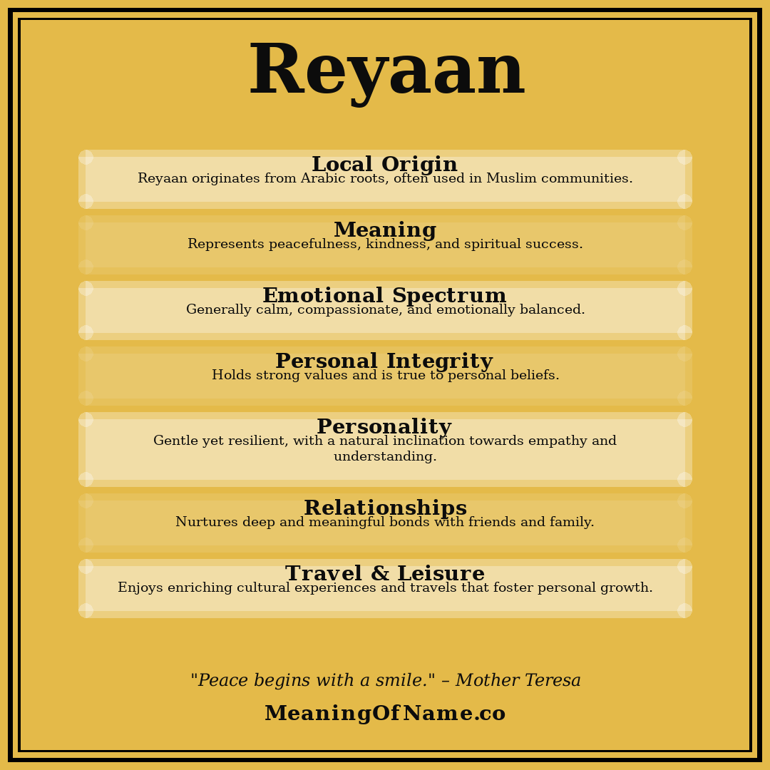 Reyaan name meaning poster