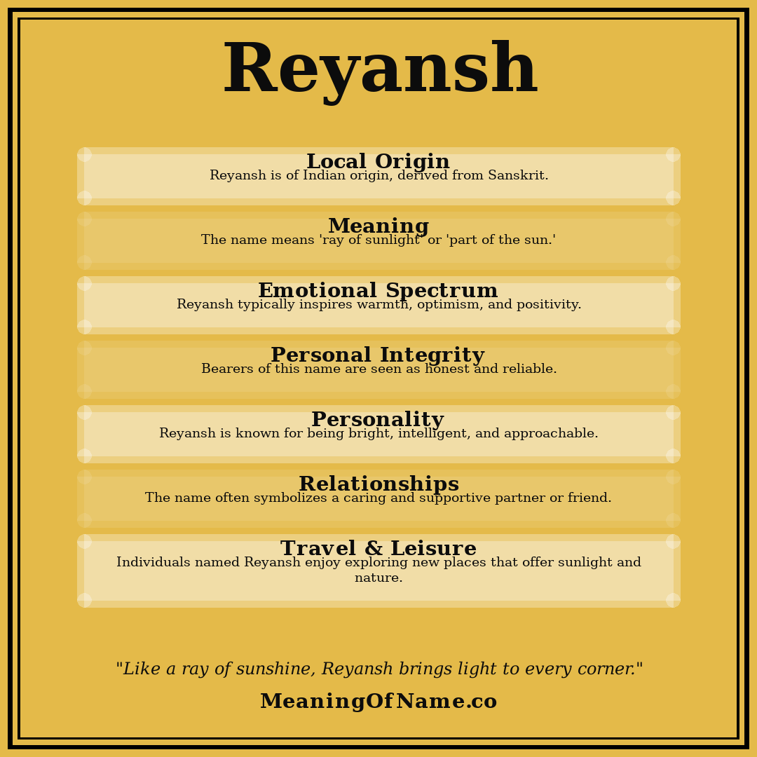 Reyansh name meaning poster