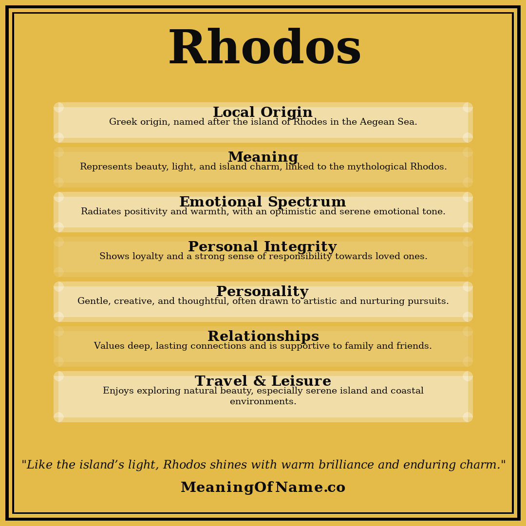 Rhodos name meaning poster