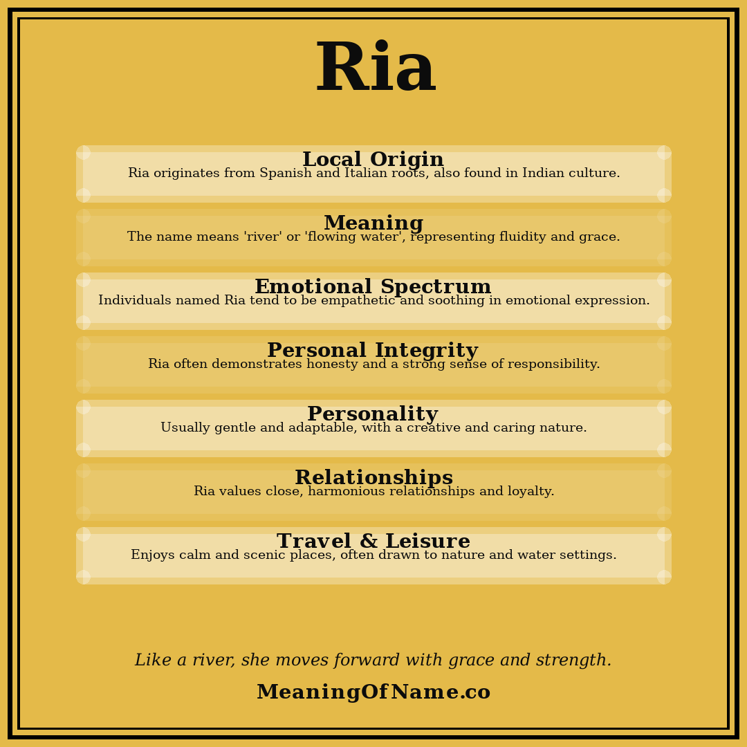 Ria name meaning poster