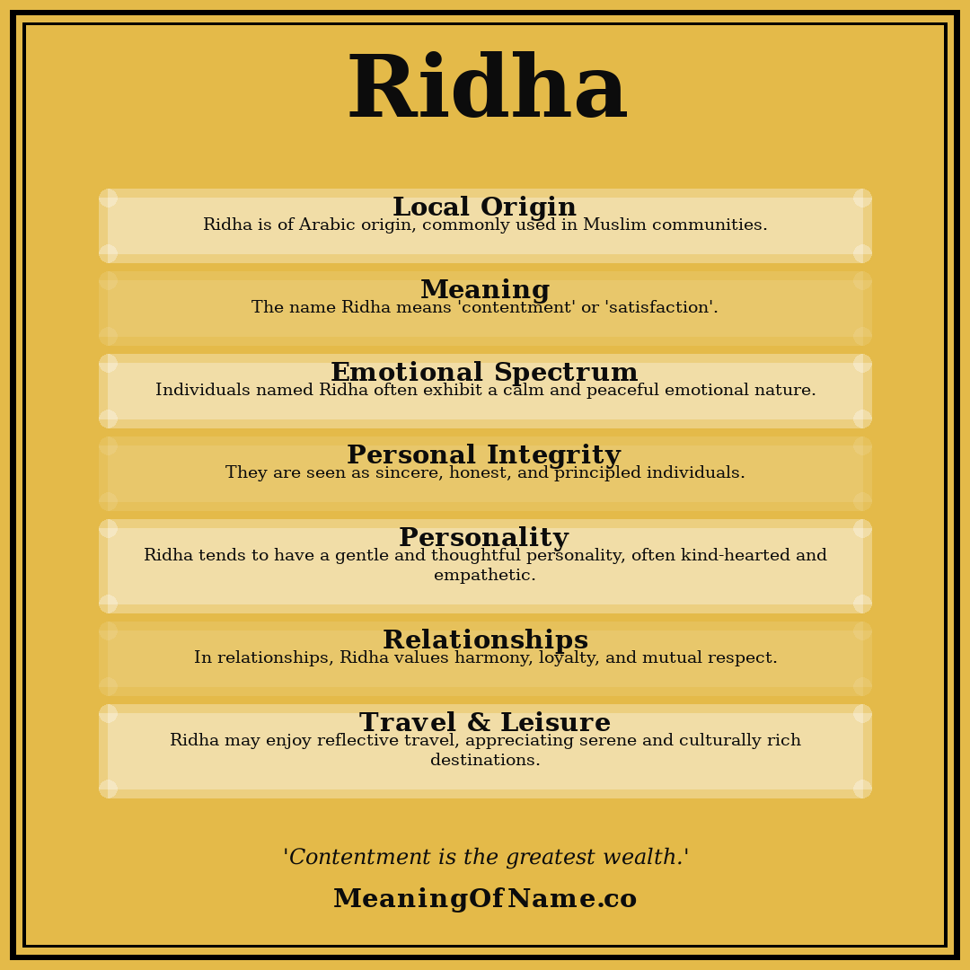 Ridha name meaning poster