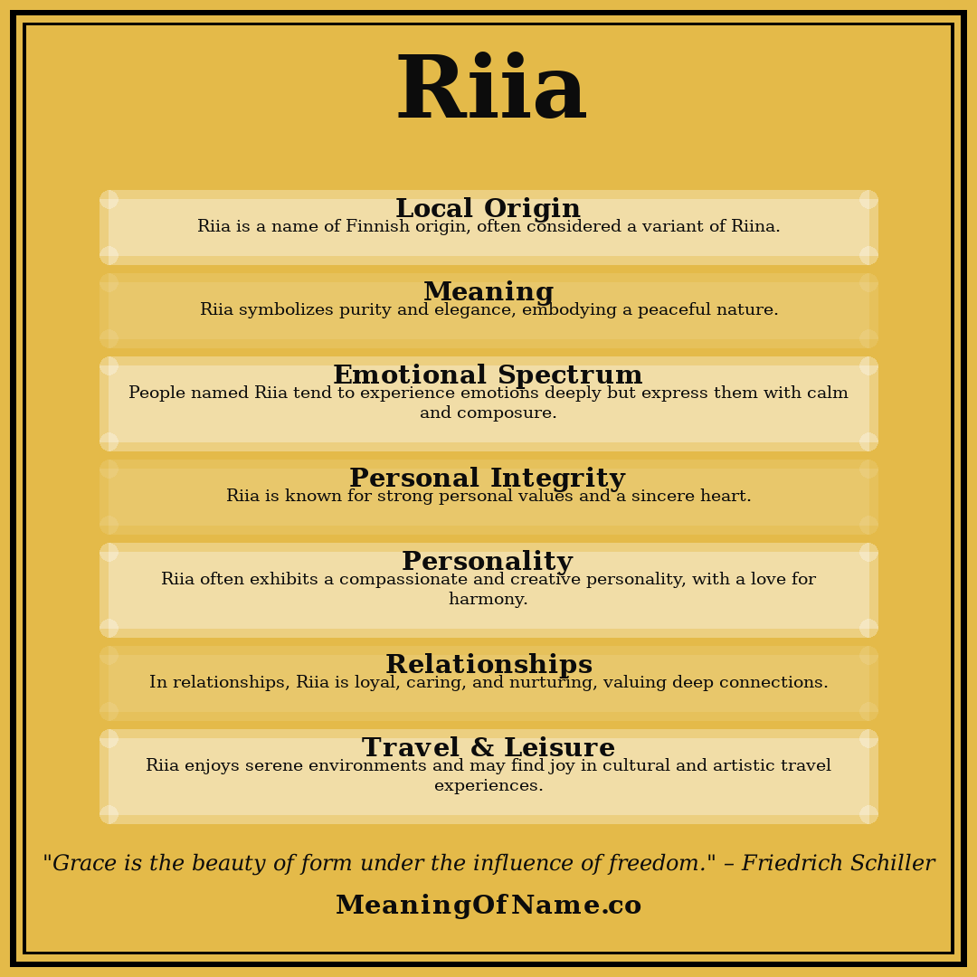 Riia name meaning poster