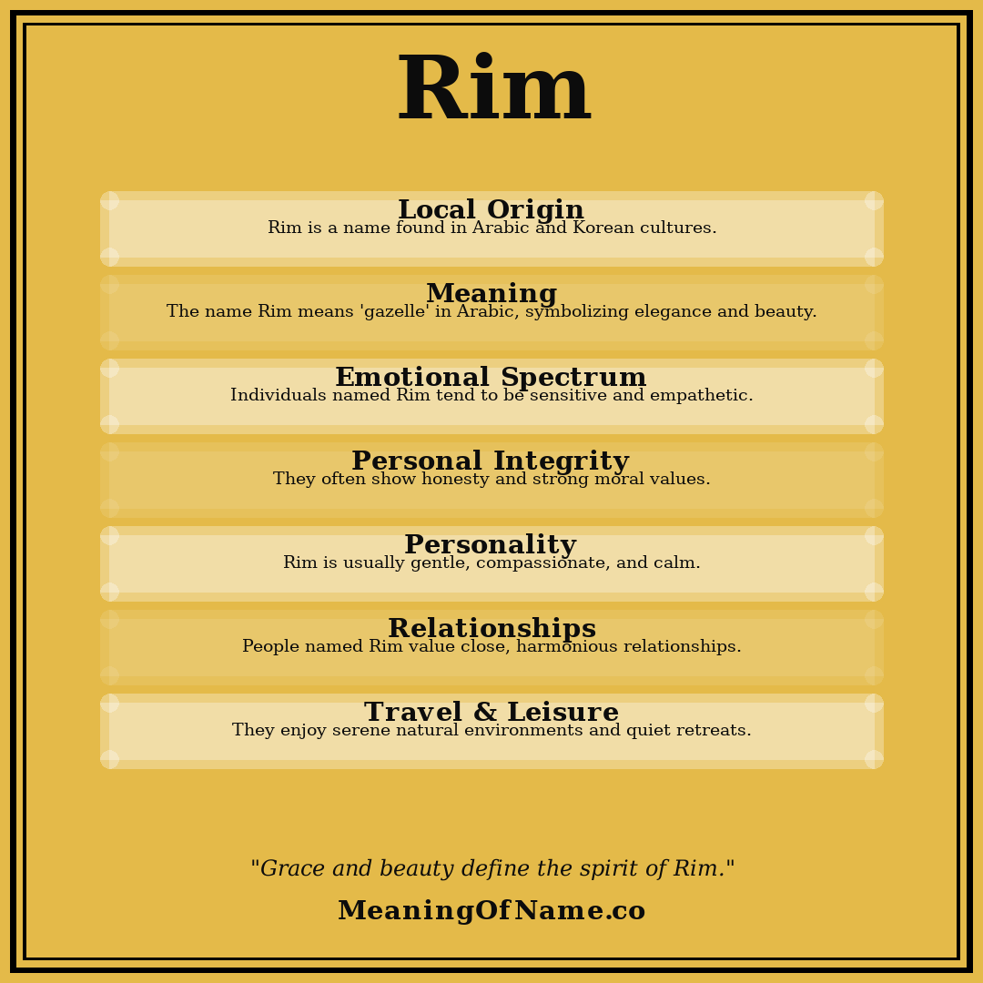 Rim name meaning poster