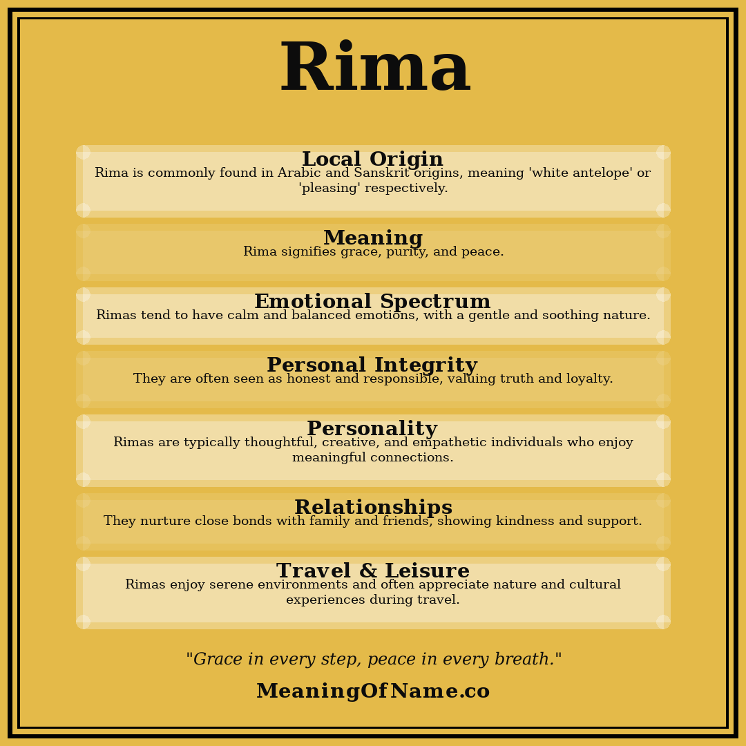Rima name meaning poster