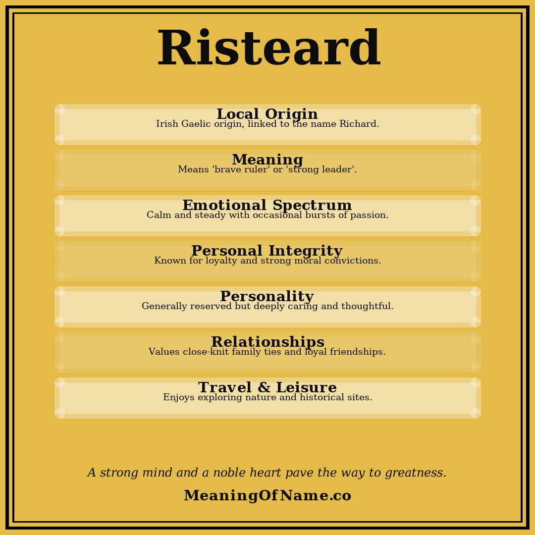 Risteard name meaning poster