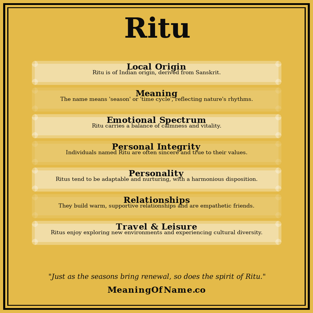Ritu name meaning poster
