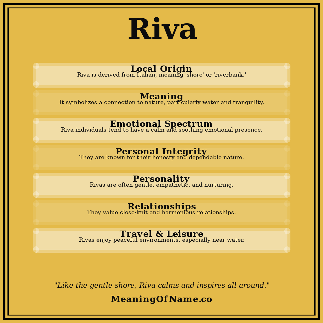 Riva name meaning poster