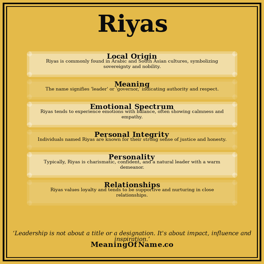 Riyas name meaning poster