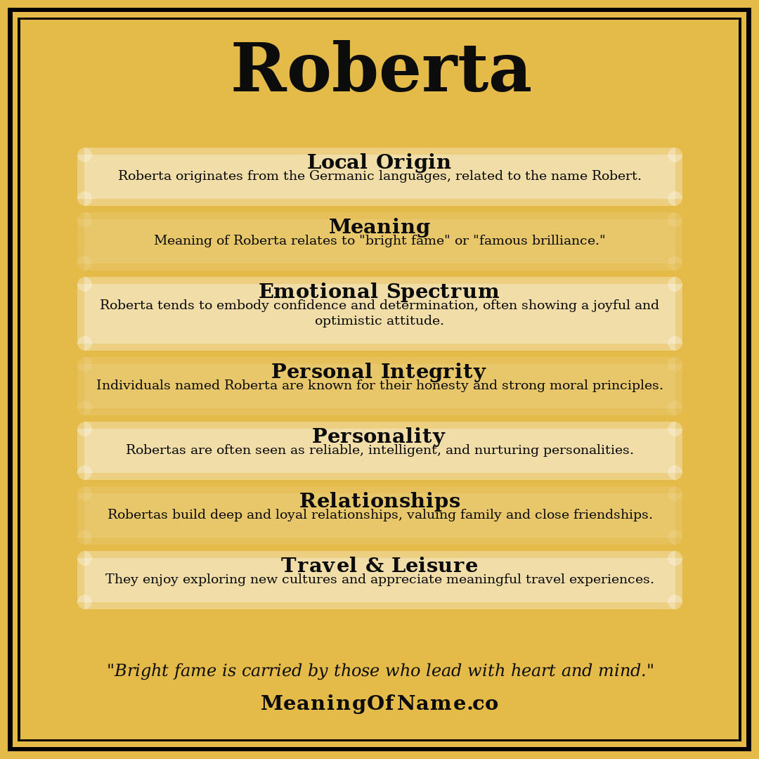 Roberta name meaning poster