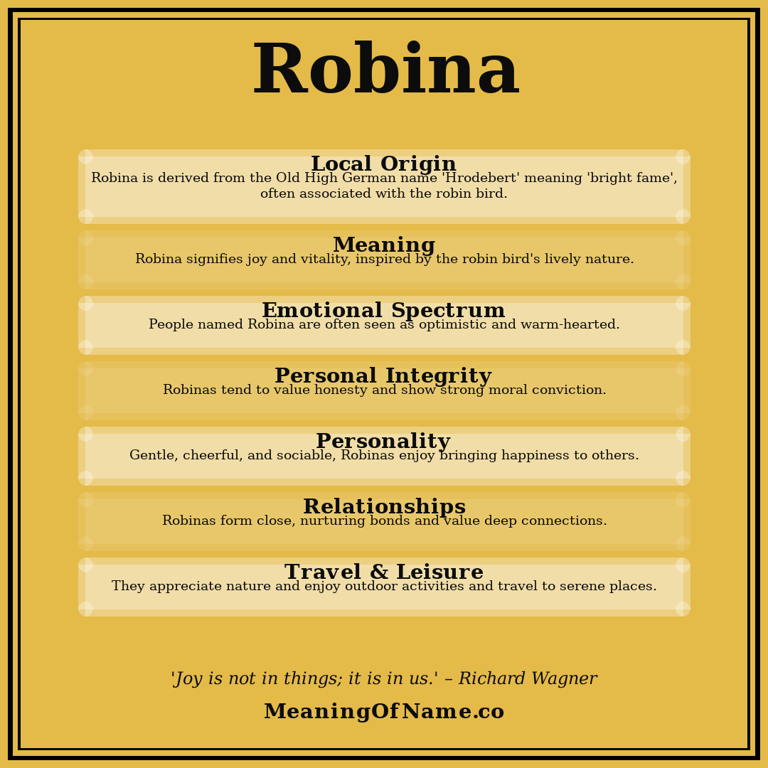 Robina name meaning poster