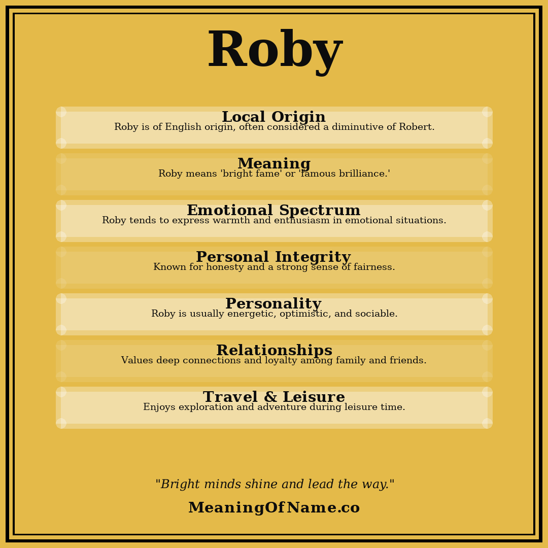 Roby name meaning poster