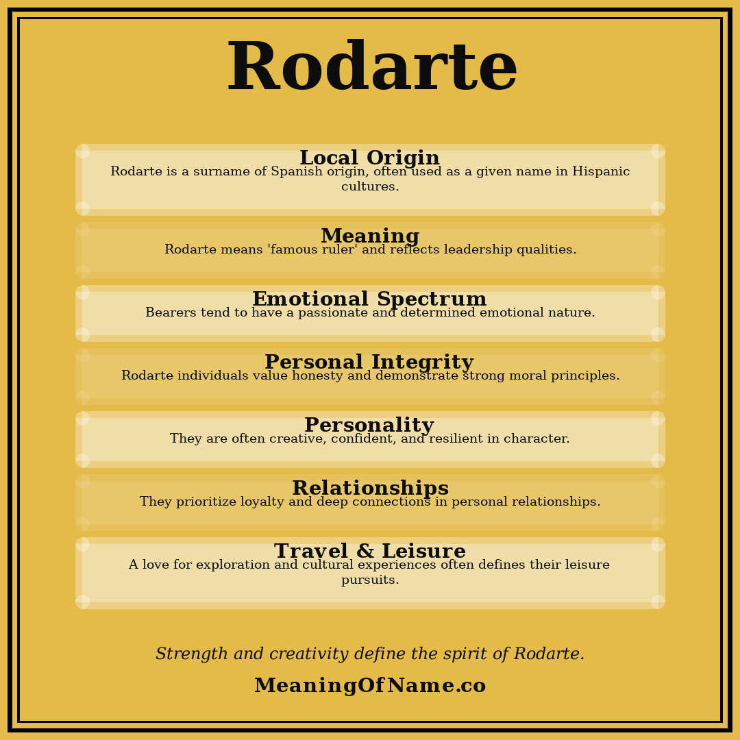 Rodarte name meaning poster