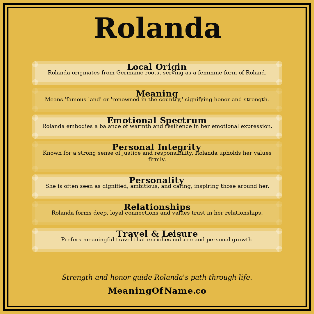 Rolanda name meaning poster