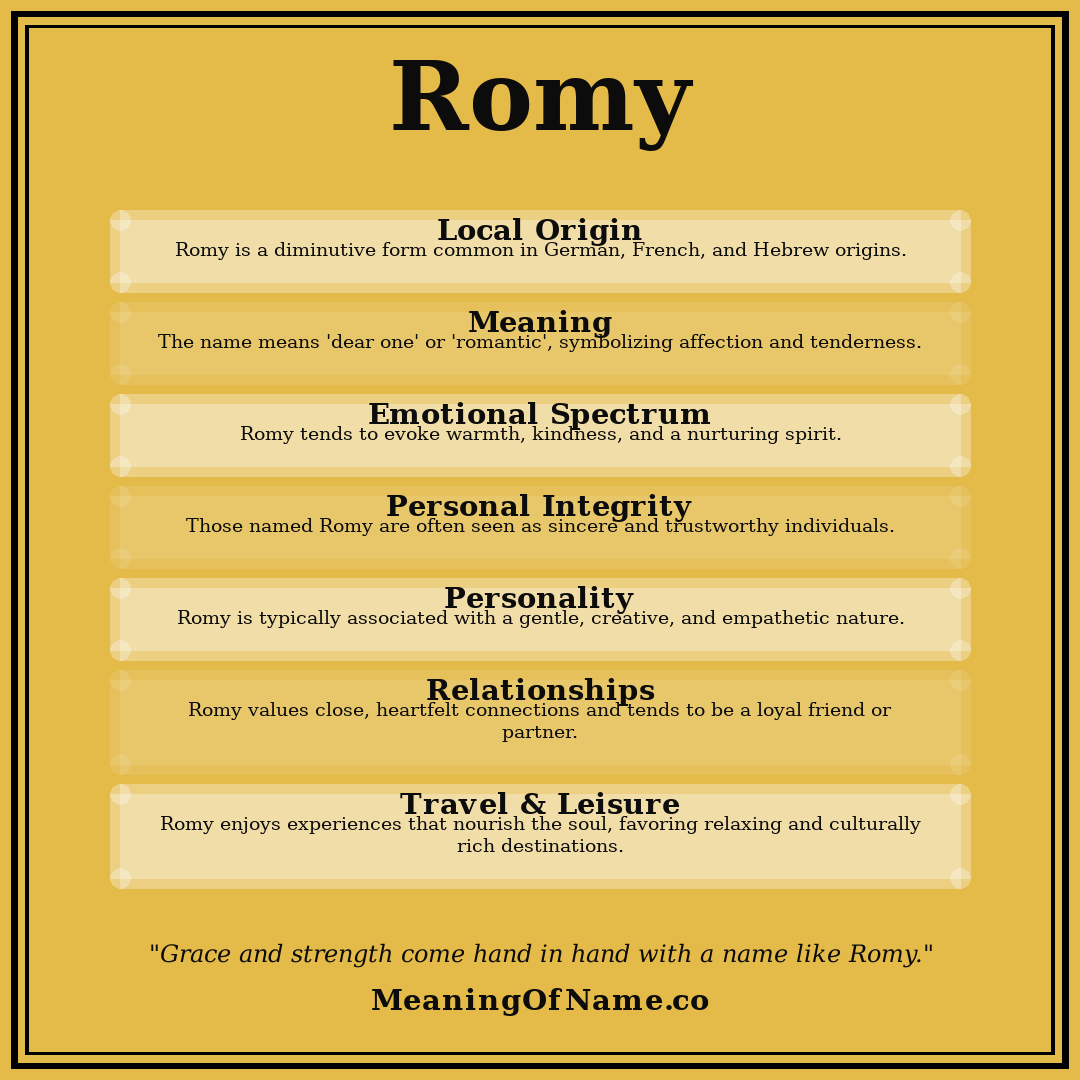 Romy name meaning poster