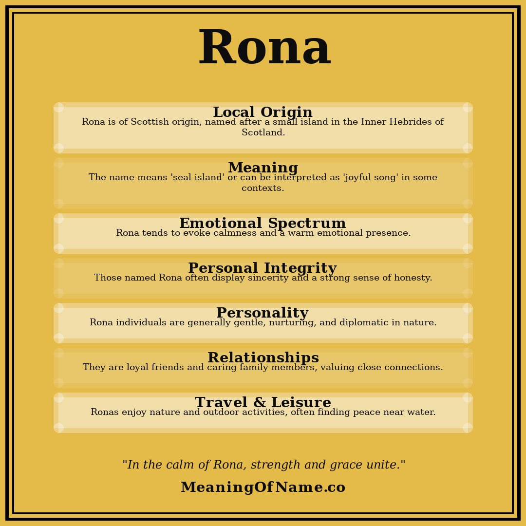 Rona name meaning poster